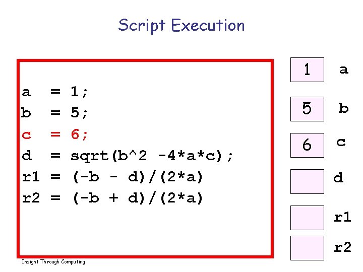 Script Execution a b c d r 1 r 2 = = = 1;