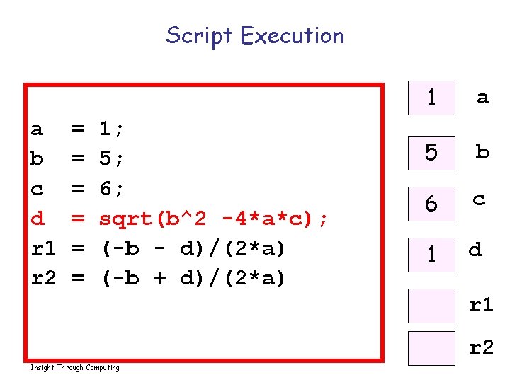 Script Execution a b c d r 1 r 2 = = = 1;