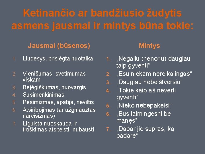 Ketinančio ar bandžiusio žudytis asmens jausmai ir mintys būna tokie: Jausmai (būsenos) Mintys 1.