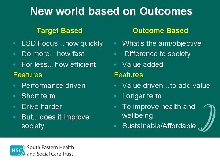 New world based on Outcomes Target Based Outcome Based • LSD Focus…how quickly •