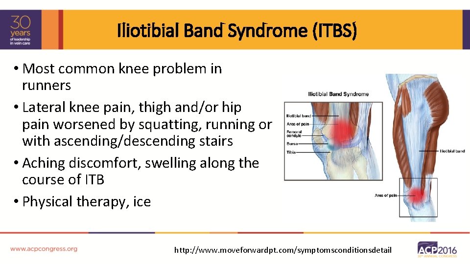 Iliotibial Band Syndrome (ITBS) • Most common knee problem in runners • Lateral knee