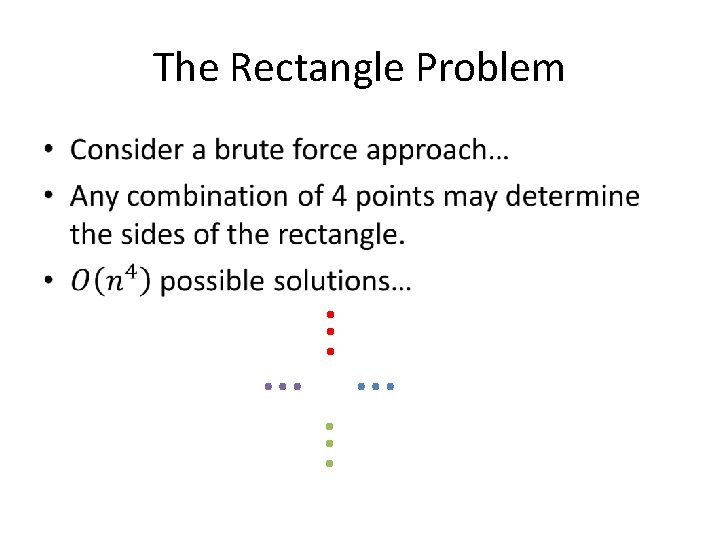 The Rectangle Problem • . . . … …. . . 