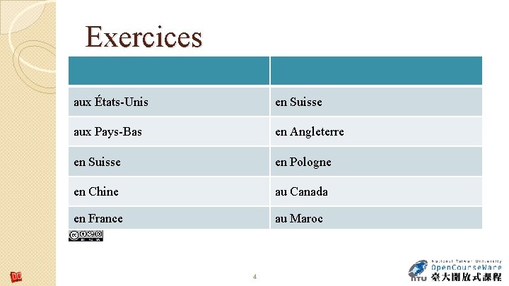 Exercices aux États-Unis en Suisse aux Pays-Bas en Angleterre en Suisse en Pologne en