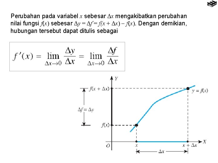 Perubahan pada variabel x sebesar ∆x mengakibatkan perubahan nilai fungsi f(x) sebesar ∆y =