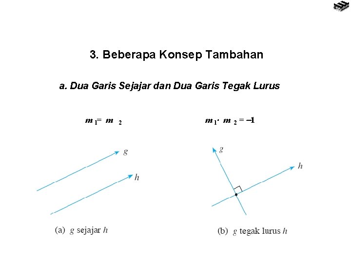 3. Beberapa Konsep Tambahan a. Dua Garis Sejajar dan Dua Garis Tegak Lurus m