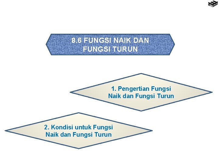 8. 6 FUNGSI NAIK DAN FUNGSI TURUN 1. Pengertian Fungsi Naik dan Fungsi Turun