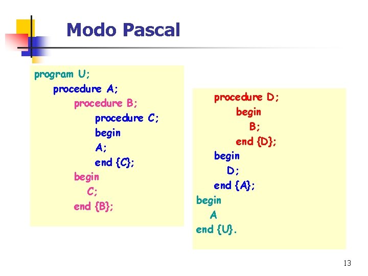 Modo Pascal program U; procedure A; procedure B; procedure C; begin A; end {C};