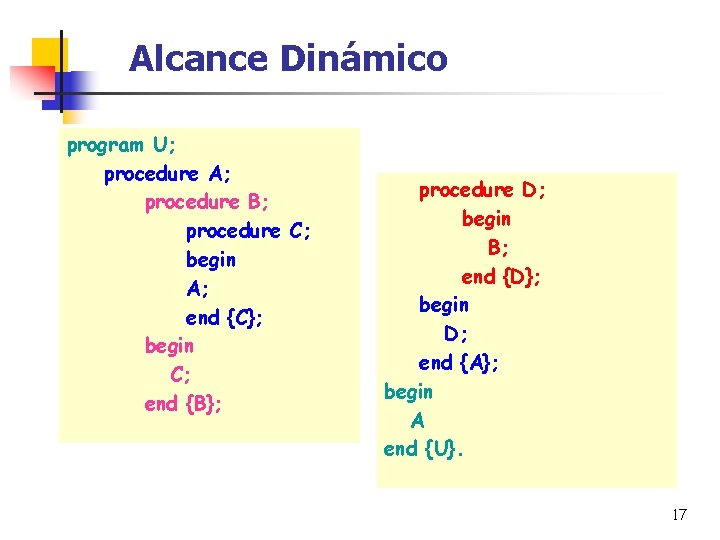 Alcance Dinámico program U; procedure A; procedure B; procedure C; begin A; end {C};