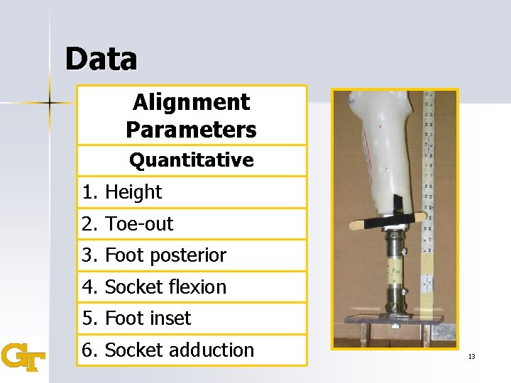 Data Alignment Parameters Quantitative 1. Height 2. Toe-out 3. Foot posterior 4. Socket flexion