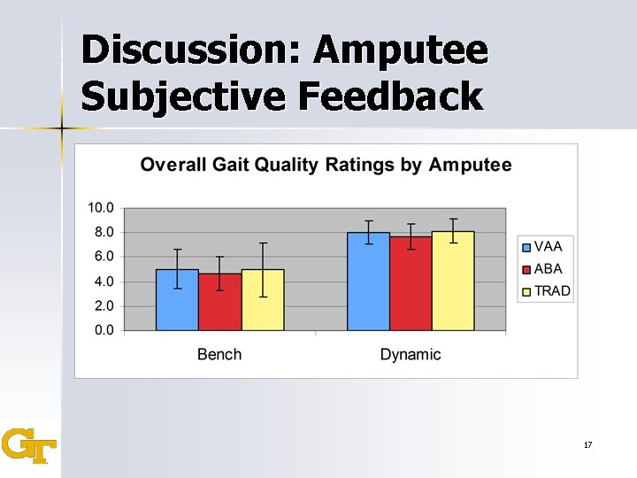 Discussion: Amputee Subjective Feedback 17 