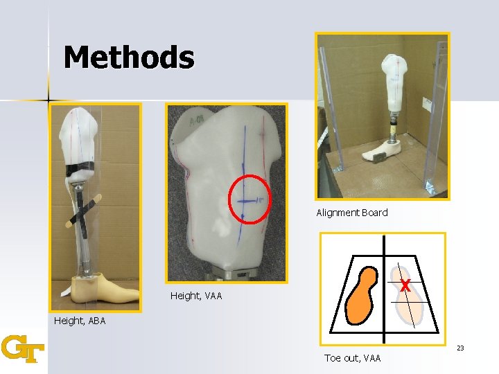 Methods Alignment Board X Height, VAA Height, ABA Toe out, VAA 23 