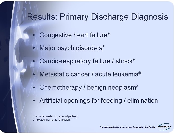 Results: Primary Discharge Diagnosis • Congestive heart failure* • Major psych disorders* • Cardio-respiratory