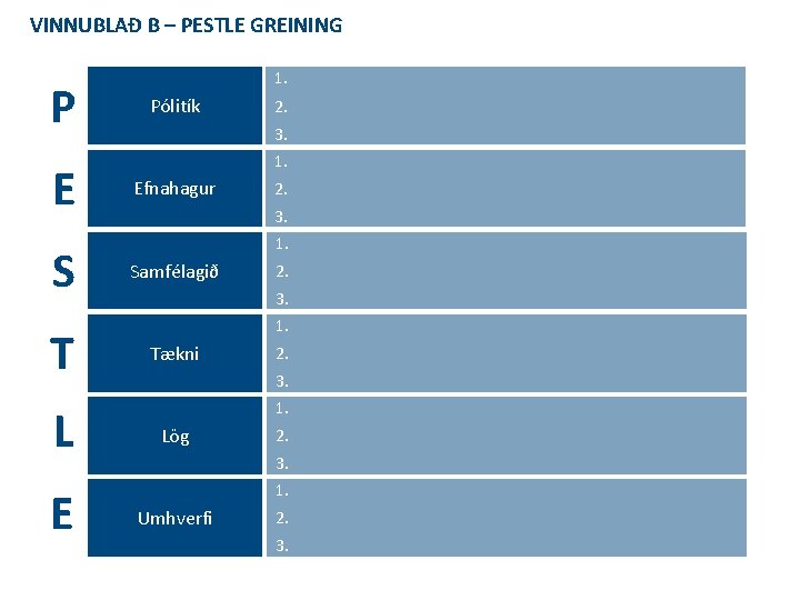 VINNUBLAÐ B – PESTLE GREINING 1. P Pólitík E Efnahagur S Samfélagið T Tækni