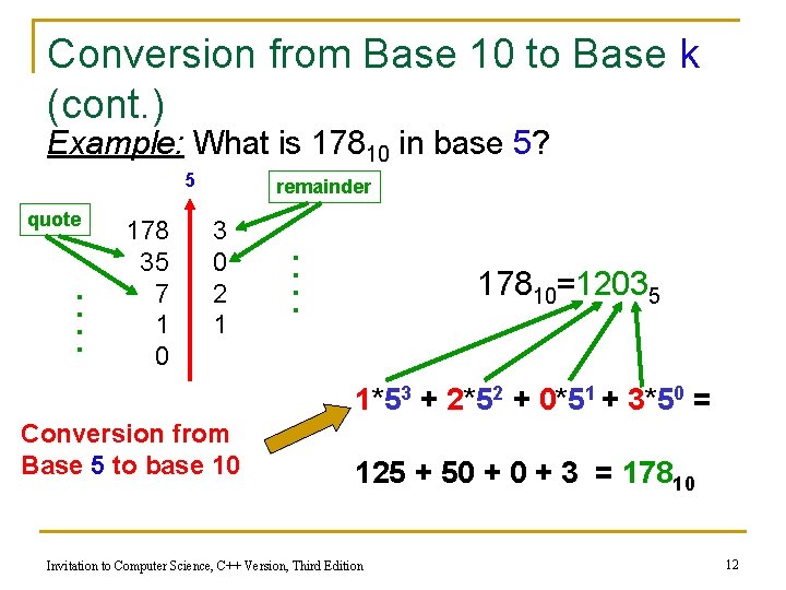 Conversion from Base 10 to Base k (cont. ) Example: What is 17810 in