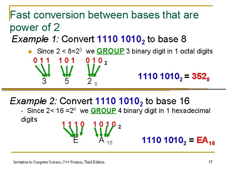 Fast conversion between bases that are power of 2 Example 1: Convert 1110 10102