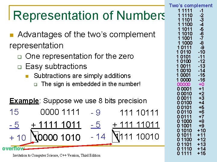 Representation of Numbers Advantages of the two’s complement representation n q q One representation