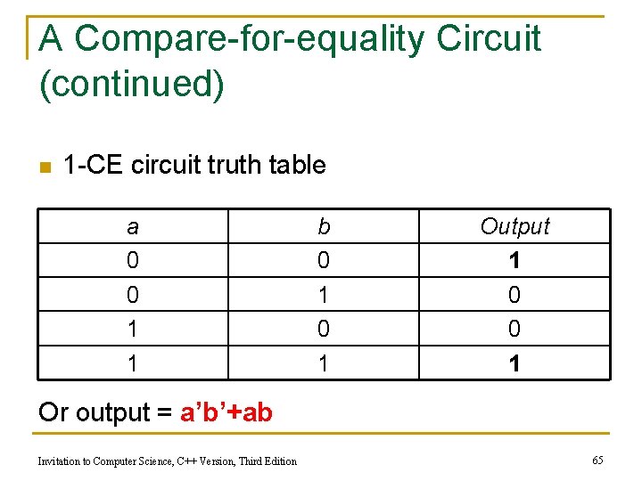 A Compare-for-equality Circuit (continued) n 1 -CE circuit truth table a 0 0 1