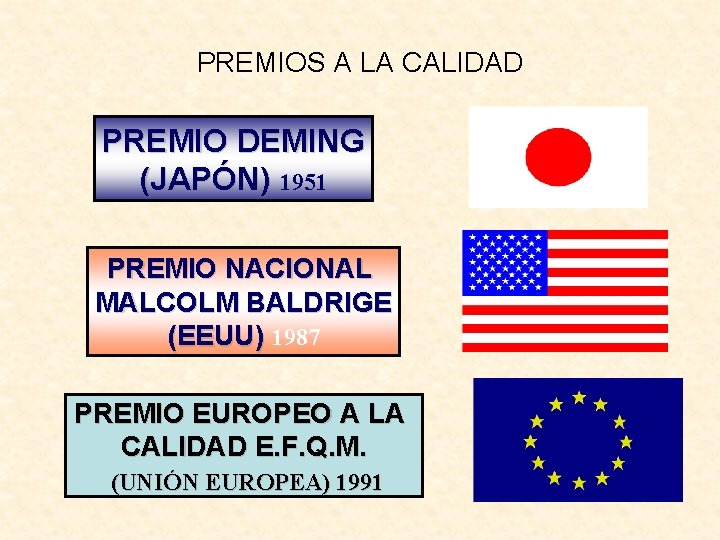 PREMIOS A LA CALIDAD PREMIO DEMING (JAPÓN) 1951 PREMIO NACIONAL MALCOLM BALDRIGE (EEUU) 1987