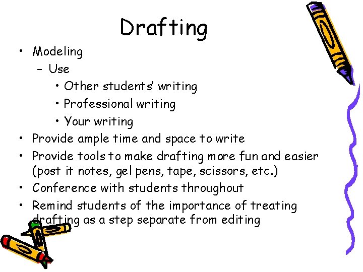 Drafting • Modeling – Use • Other students’ writing • Professional writing • Your