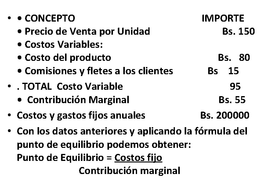  • • CONCEPTO IMPORTE • Precio de Venta por Unidad Bs. 150 •