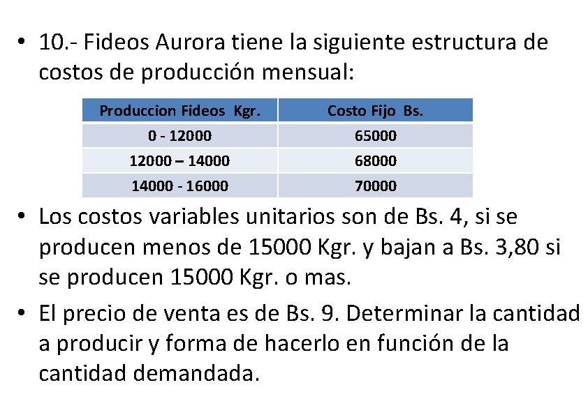  • 10. - Fideos Aurora tiene la siguiente estructura de costos de producción