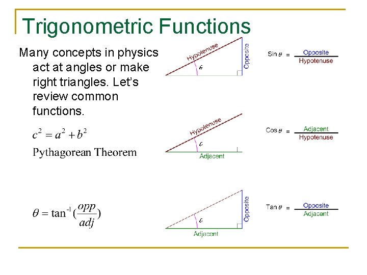 Trigonometric Functions Many concepts in physics act at angles or make right triangles. Let’s