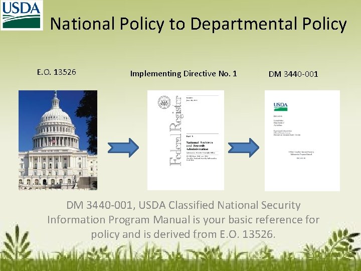 National Policy to Departmental Policy E. O. 13526 Implementing Directive No. 1 DM 3440
