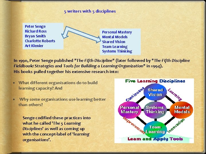 5 writers with 5 disciplines Peter Senge Richard Ross Bryan Smith Charlotte Roberts Art