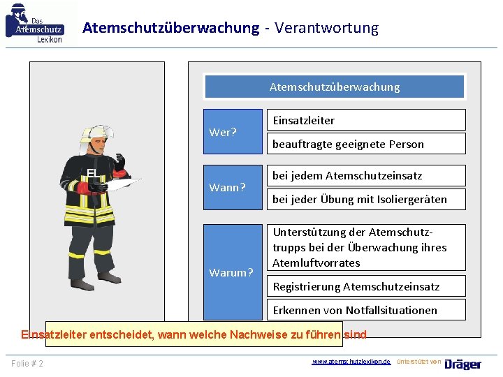 Atemschutzüberwachung - Verantwortung Atemschutzüberwachung Wer? EL Wann? Warum? Einsatzleiter beauftragte geeignete Person bei jedem