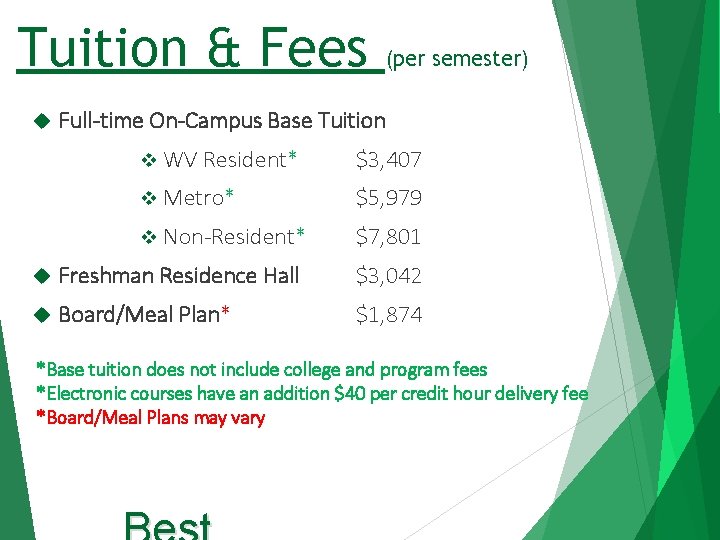 Tuition & Fees (per semester) Full-time On-Campus Base Tuition v WV Resident* $3, 407