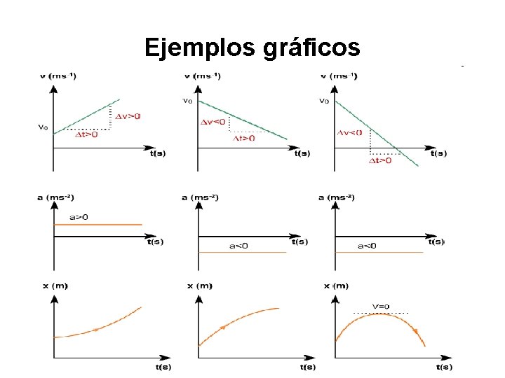 Ejemplos gráficos 