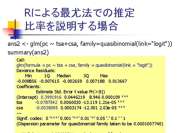 Rによる最尤法での推定 比率を説明する場合 ans 2 <- glm(pc ~ tsa+csa, family=quasibinomial(link="logit")) summary(ans 2) Call: glm(formula =