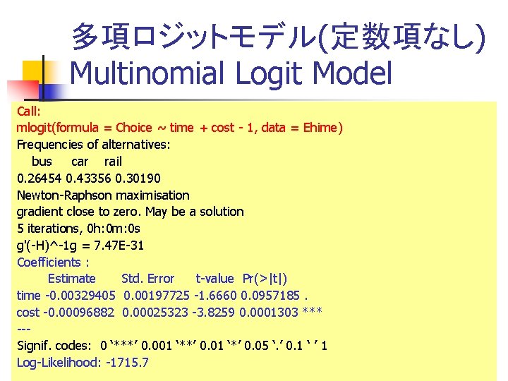 多項ロジットモデル(定数項なし) Multinomial Logit Model Call: mlogit(formula = Choice ~ time + cost - 1,