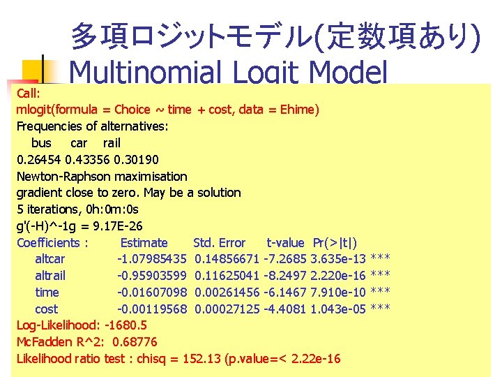 多項ロジットモデル(定数項あり) Multinomial Logit Model Call: mlogit(formula = Choice ~ time + cost, data =