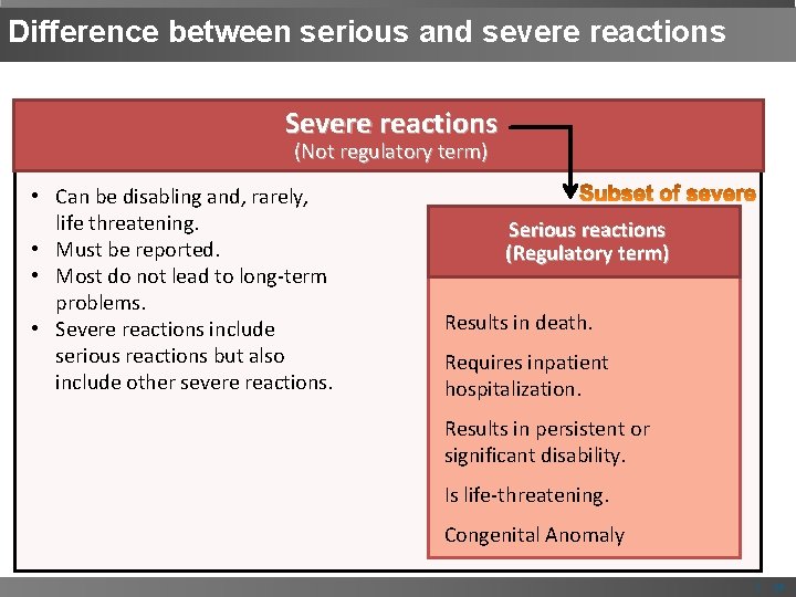 Difference between serious and severe reactions Severe reactions (Not regulatory term) • Can be