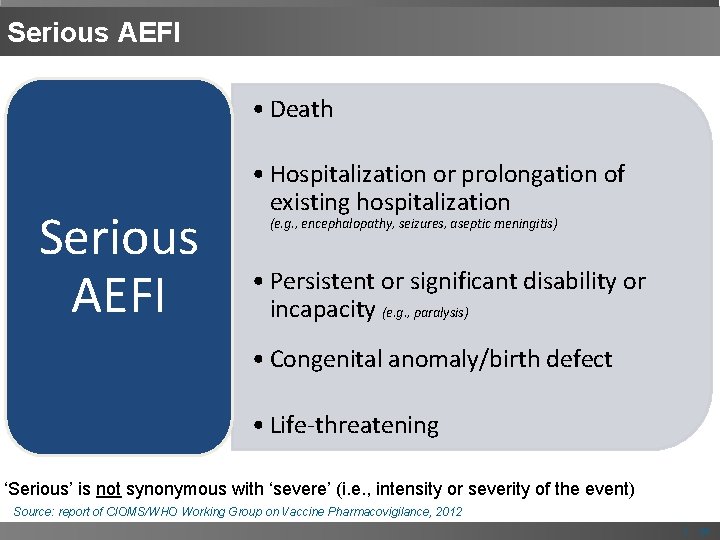 Serious AEFI • Death Serious AEFI • Hospitalization or prolongation of existing hospitalization (e.