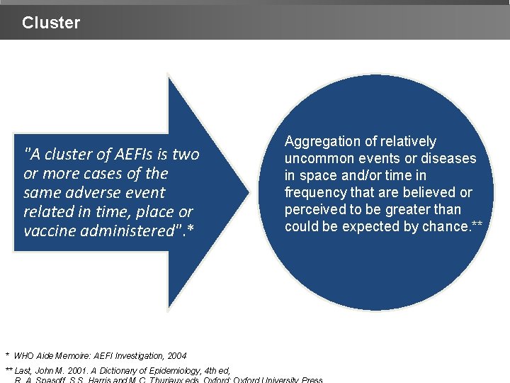 Cluster "A cluster of AEFIs is two or more cases of the same adverse