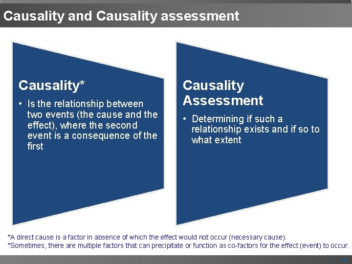 Causality and Causality assessment Causality* • Is the relationship between two events (the cause