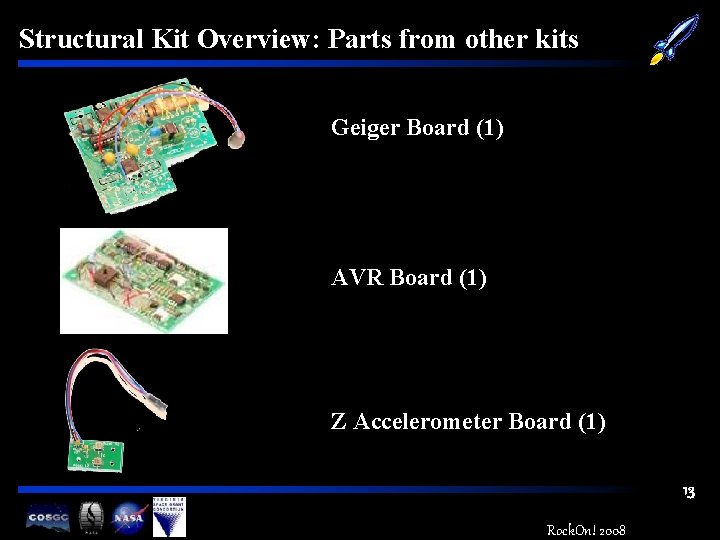 Structural Kit Overview: Parts from other kits Geiger Board (1) AVR Board (1) Z