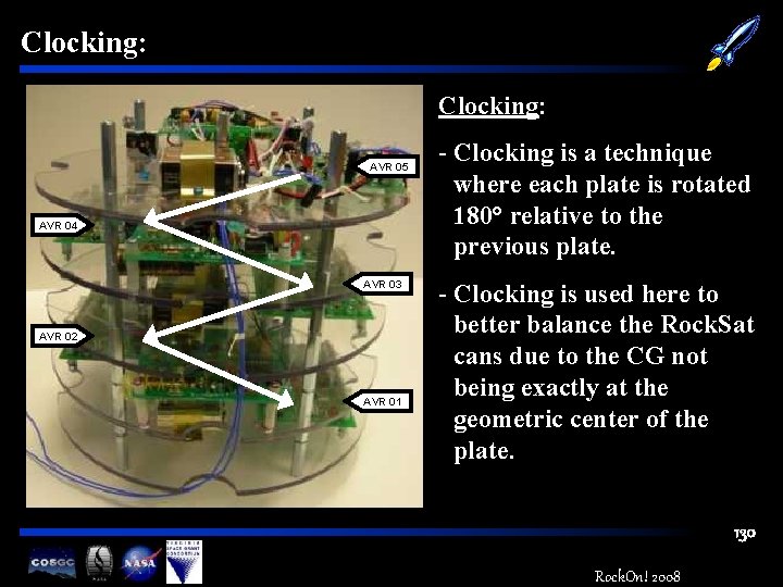 Clocking: AVR 05 AVR 04 AVR 03 AVR 02 AVR 01 - Clocking is