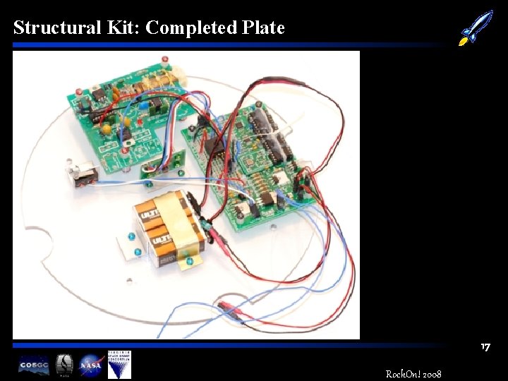 Structural Kit: Completed Plate 17 Rock. On! 2008 