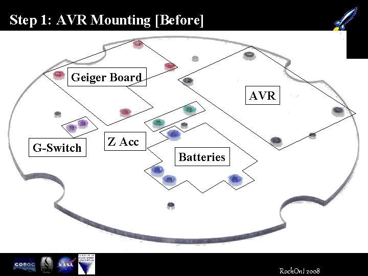 Step 1: AVR Mounting [Before] Geiger Board AVR G-Switch Z Acc Batteries 20 Rock.