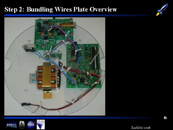 Step 2: Bundling Wires Plate Overview 61 Rock. On! 2008 