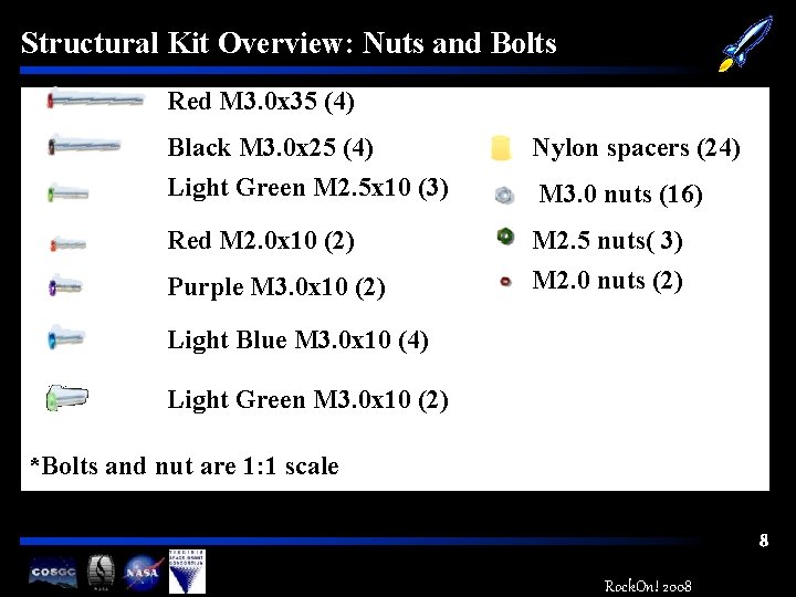 Structural Kit Overview: Nuts and Bolts Red M 3. 0 x 35 (4) Black