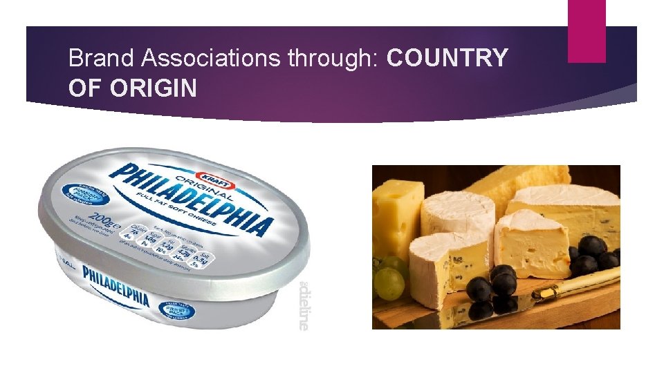Brand Associations through: COUNTRY OF ORIGIN 
