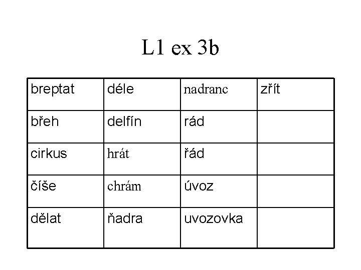 L 1 ex 3 b breptat déle nadranc břeh delfín rád cirkus hrát řád