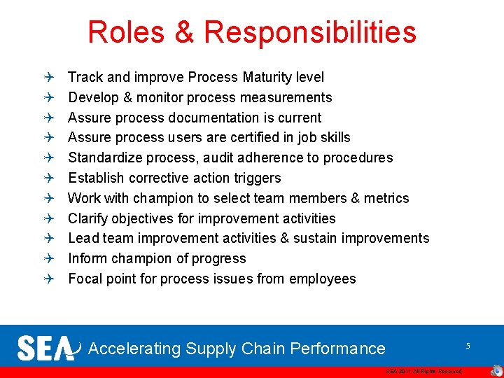 Roles & Responsibilities Q Q Q Track and improve Process Maturity level Develop &