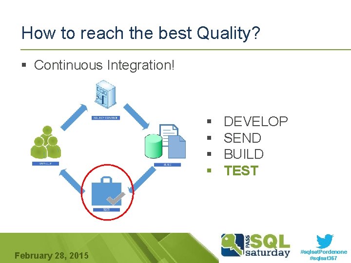 How to reach the best Quality? § Continuous Integration! § § February 28, 2015