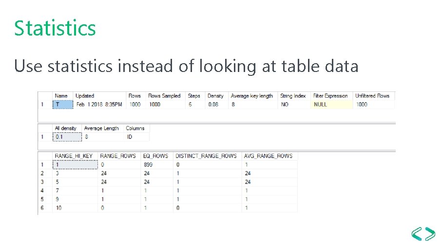 Statistics Use statistics instead of looking at table data 