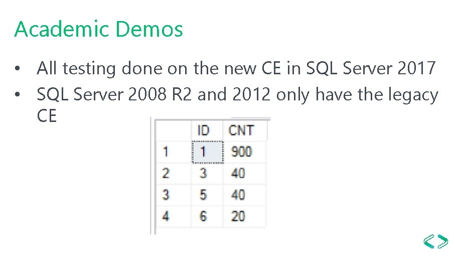 Academic Demos • All testing done on the new CE in SQL Server 2017